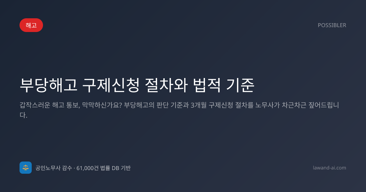 부당해고 구제신청 절차와 법적 기준
